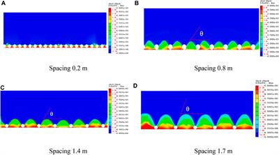 Field test and numerical simulation of ground settlement in super shallow buried station excavation supported by transverse pipe roof